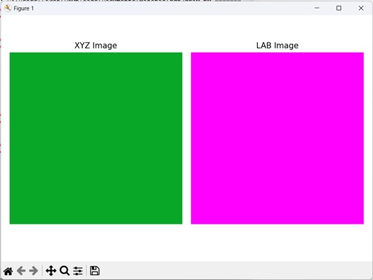XYZ LAB Conversion1