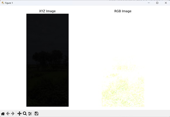 XYZ RGB 转换