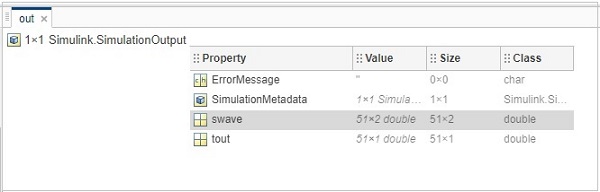 Swave