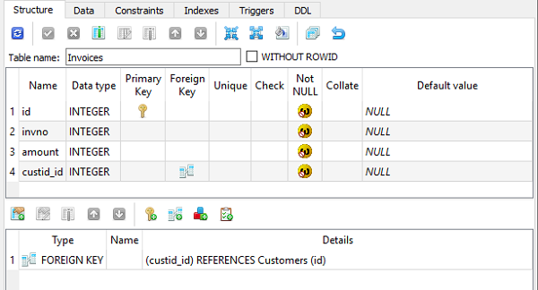 SQLite Stuidio GUI 工具