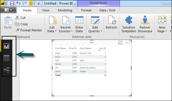 Power BI 屏幕