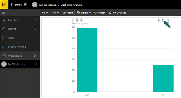 Power BI 服务