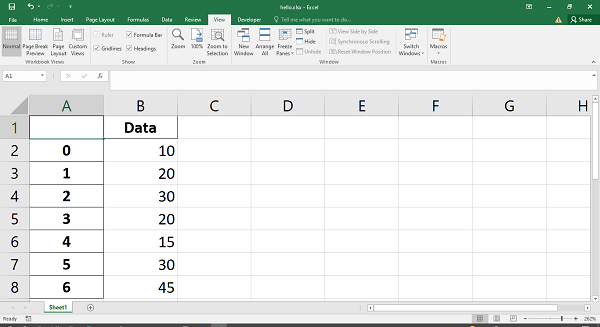 Pandas DataFrame