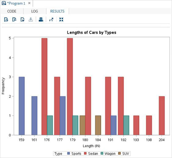 barchart3