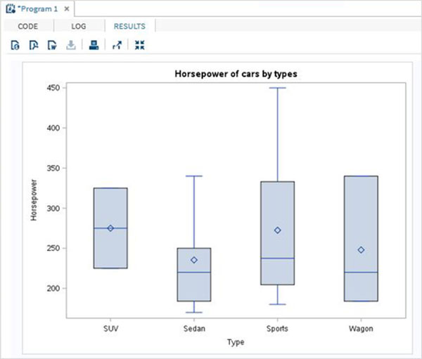 box_plot_1