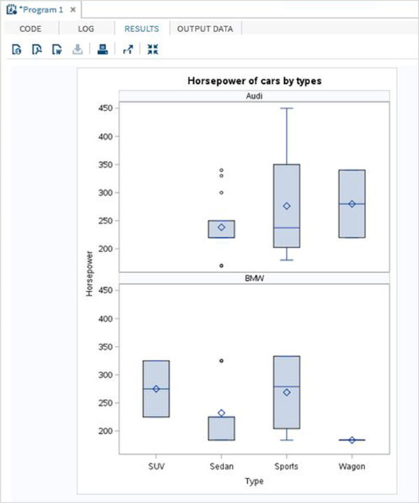 box_plot_3