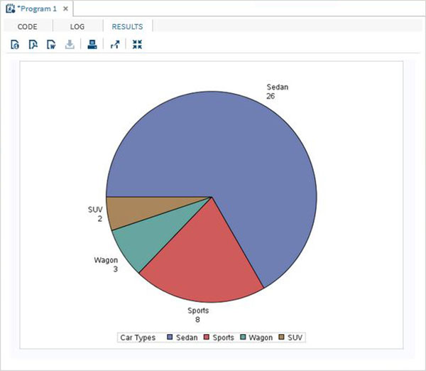 piechart1