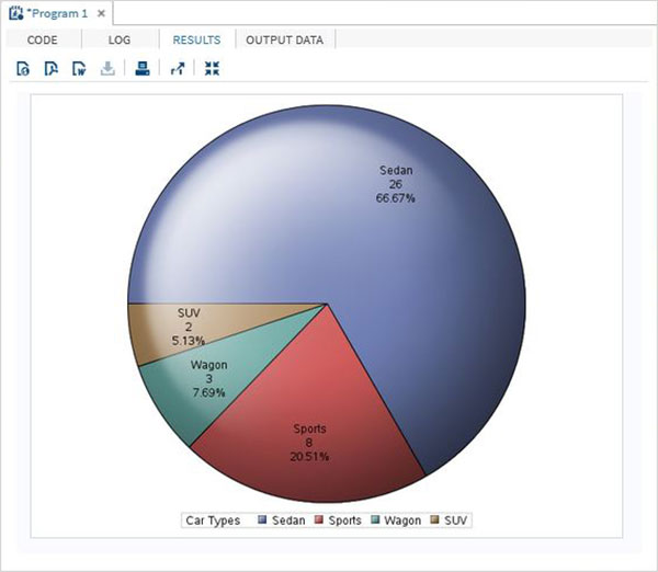 piechart2