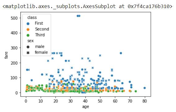 4_parameters_scatterplot.jpg