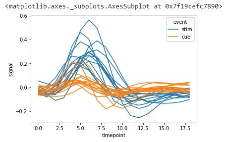 lineplot.jpg