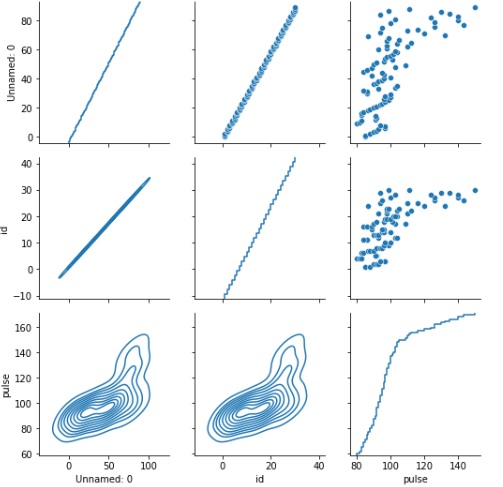 load_dataset