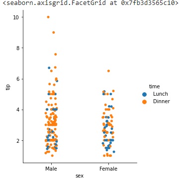 load_dataset_method