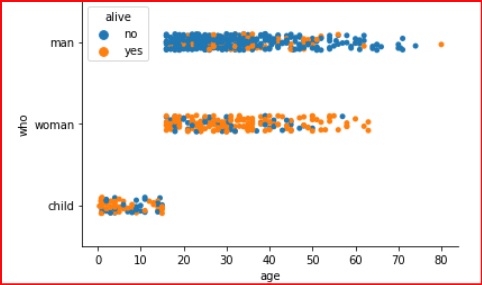 seaborn_despine_method