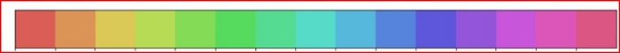 seaborn_hls_palettemethod