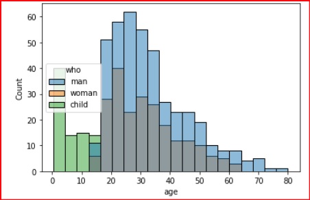 seaborn_move_legend_method