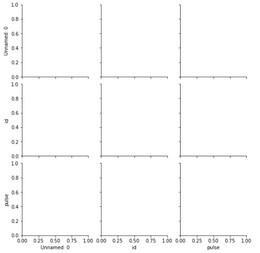 seaborn pairgrid 类