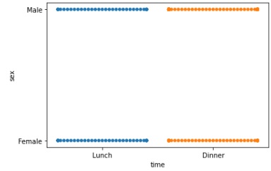 set_color_codes_method