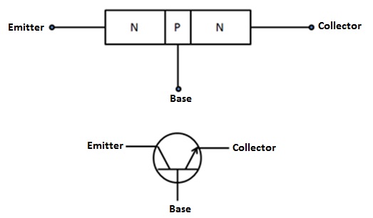 NPN 晶体管