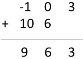 循环卷积结果