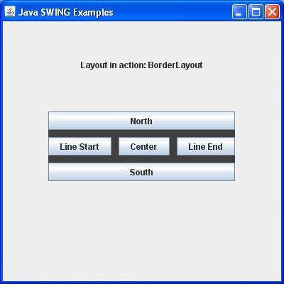 SWING BorderLayout