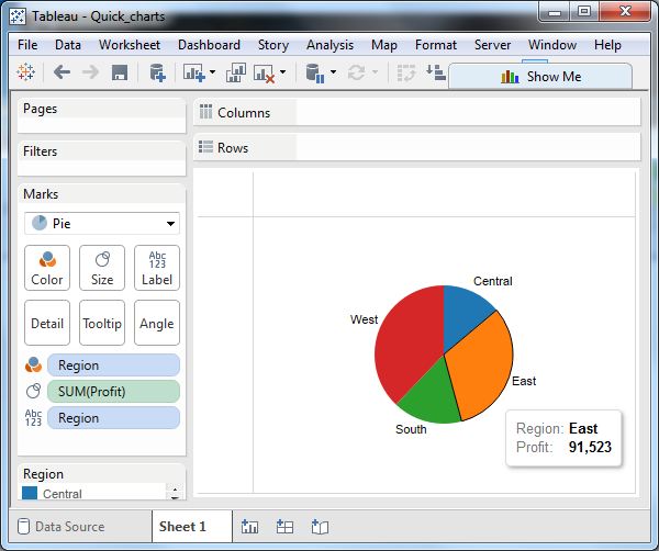 pie chart 1