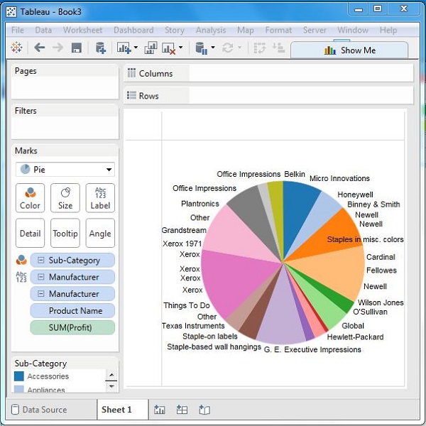 pie chart 2